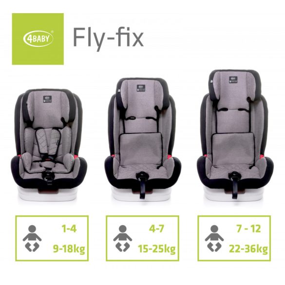 4 Baby Fly-fiix isofixes gyerekülés 9- 36 kg - Black