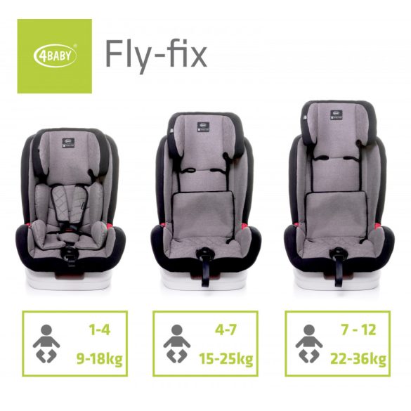 4 Baby Fly- Fix gyerekülés 9- 36 kg - Grey