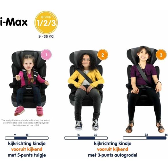 Nania Disney I-Max Minnie gyerekülés 9-36 kg