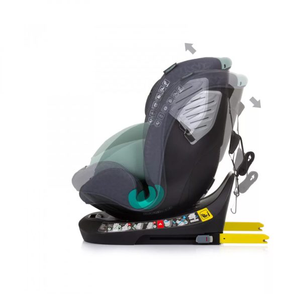 Chipolino Supreme I-Size Isofix autósülés 40-150 cm - pastel green